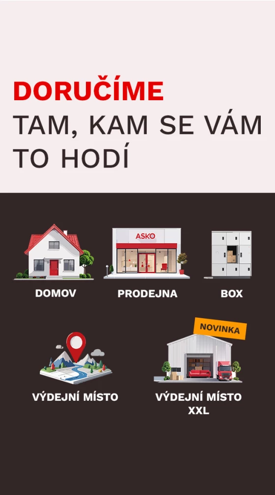 Doručíme tam, kde se vám to hodí - výdejní místa