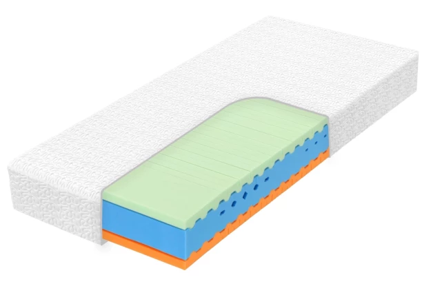 Matrace Spine Protect 90x200 cm