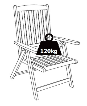 Asko sklad brno Asko sklad brno