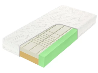 Matrace Medixo Festbok 90x200 cm