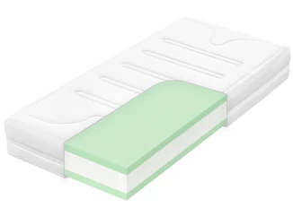 Matrace Medixo Multispring Diplomat 90x200 cm