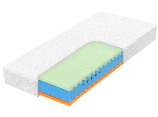 Matrace Spine Protect 90x200 cm