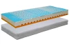 Matrace NODY 90x200