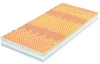 Matrace Medixo Medimaster 90x200 cm