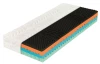 Matrace MEDIXO MAMBO 90x200