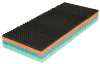 Matrace MEDIXO MAMBO 90x200