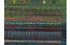 Koberec Ethno 80x150 cm, pestrobarevný