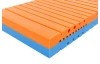 Matrace Ortopedica Duo 90x200 cm