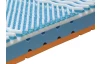 Matrace MIRANDA 90x200