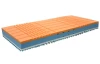 Matrace MIRANDA 90x200