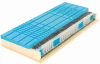 Matrace Medixo Springer Max 90x200 cm