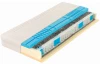 Matrace Medixo Springer Max 90x200 cm